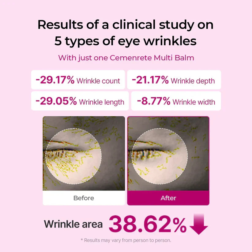 Dr Melaxin™ Calcium Firming Multi Balm – Anti-Aging & Wrinkle Treatment
